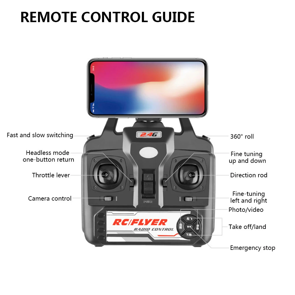 Drone 4k S32t Rotating Camera Quadcopter Hd Aerial Photography Air Pressure Hover A Key Landing Flight 20 Minutes Rc Helicopter