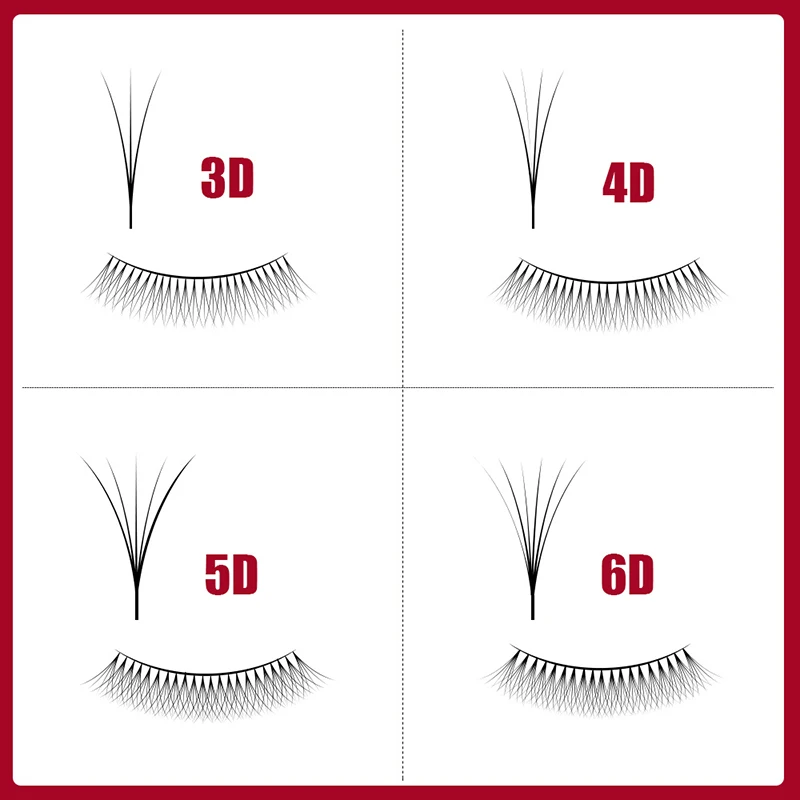 NAGARAKU eyelashes mink 12 Lines 3D-6D Premade Fans Russian Volume Black Faux Mink Premium Eyelash Application