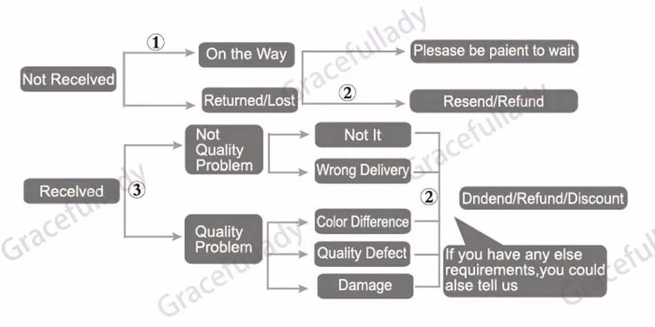 HTB14HFajDTI8KJjSsphq6AFppXav