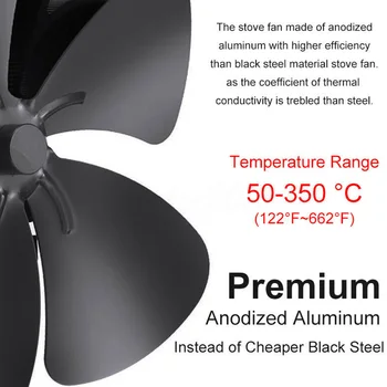 

4 Blades Fireplace Wood Burner Home Wall Mounted Accessories Stove Fan Aluminum Alloy Small Heat Powered Simple Quiet Durable