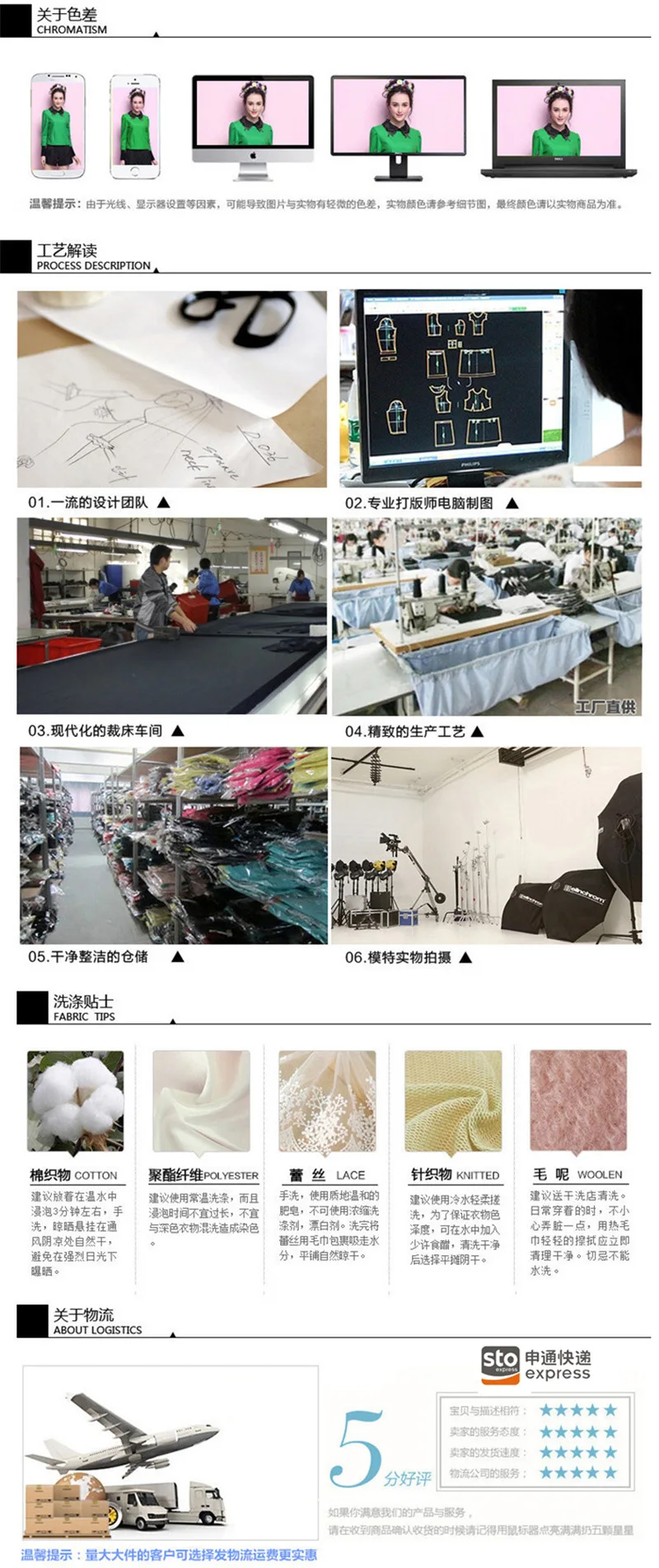 AliExpress, стиль, Женский замшевый Тренч, однотонный Повседневный Тренч на молнии