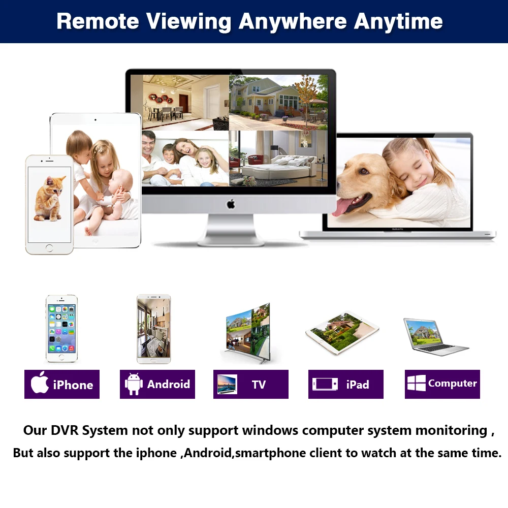 Видеорегистратор NINIVISION 16 каналов AHD DVR TVI CVI HD 1080P H.264 сетевая канальная IP камера