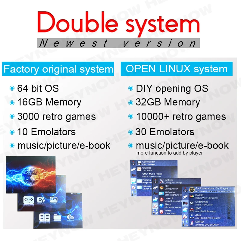 Двойная система Linux Ретро видео игровая консоль 2,8 дюймов ips экран Портативный Ручной игровой плеер RG300 32 Гб TF 13000 классические игры