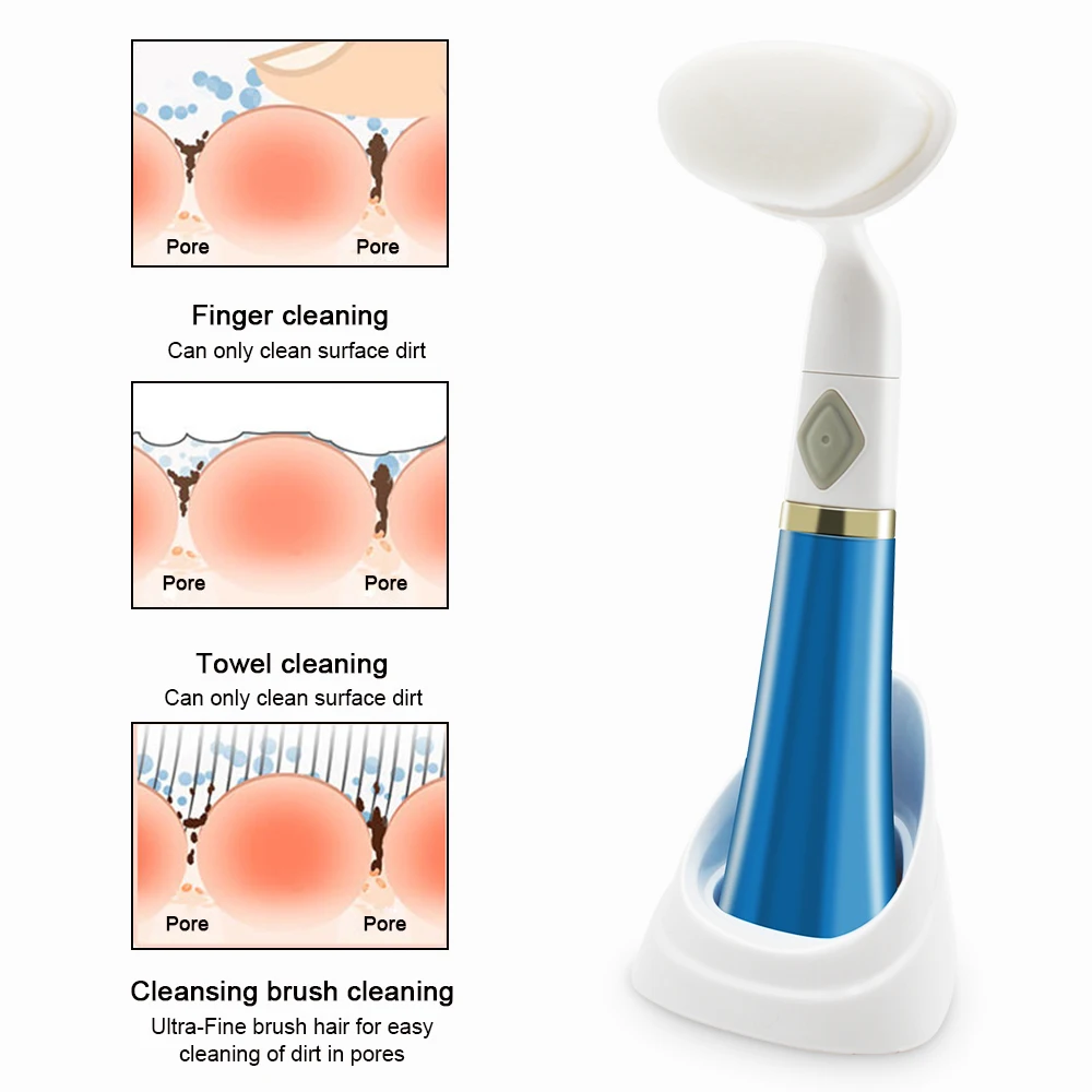 Электрический массажер для чистки лица, щетка для мытья лица, моющее средство, машина для глубокого очищения, водонепроницаемый инструмент для ухода за кожей, дропшиппинг
