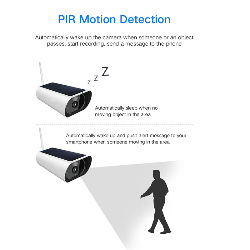 Ip-камера I-Cam, беспроводная ip-камера, уличная, водонепроницаемая, солнечная энергия, видео наблюдение, Камара, поддержка 4G карты, обнаружение движения