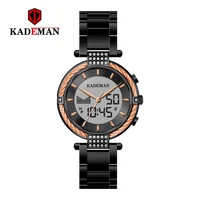 Women's Watches