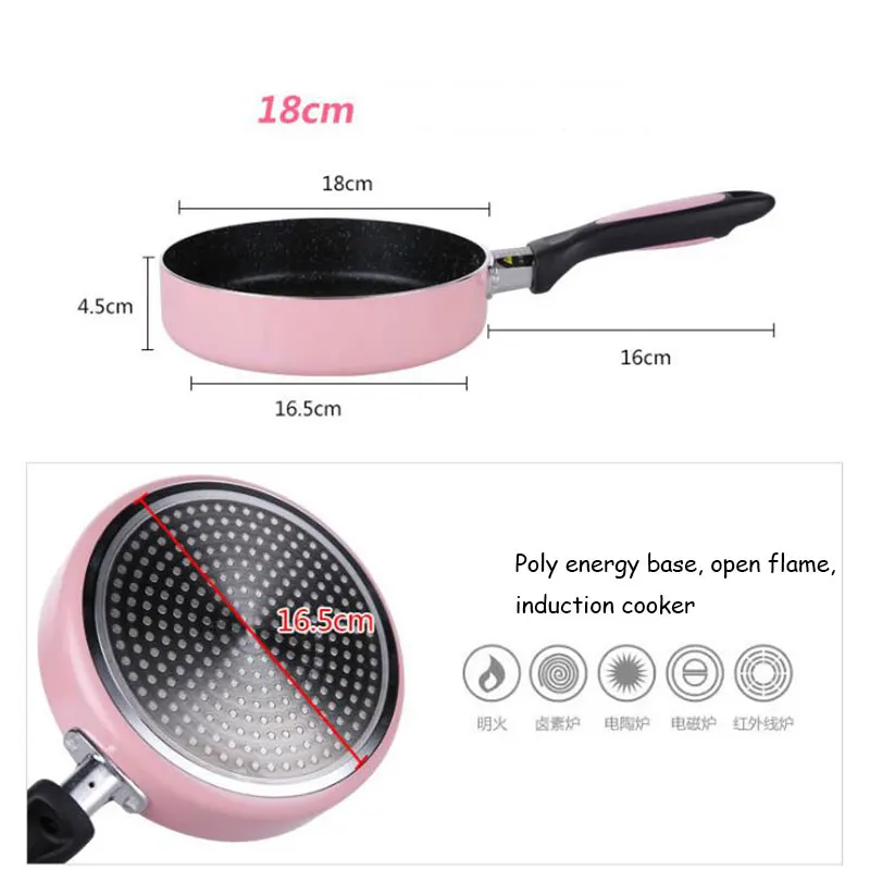 GH японская сковорода 18 см с антипригарным покрытием сковорода кастрюля маленькая Яичница общего использования для газовой и индукционной плиты