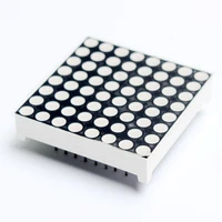Optoelectronic Displays