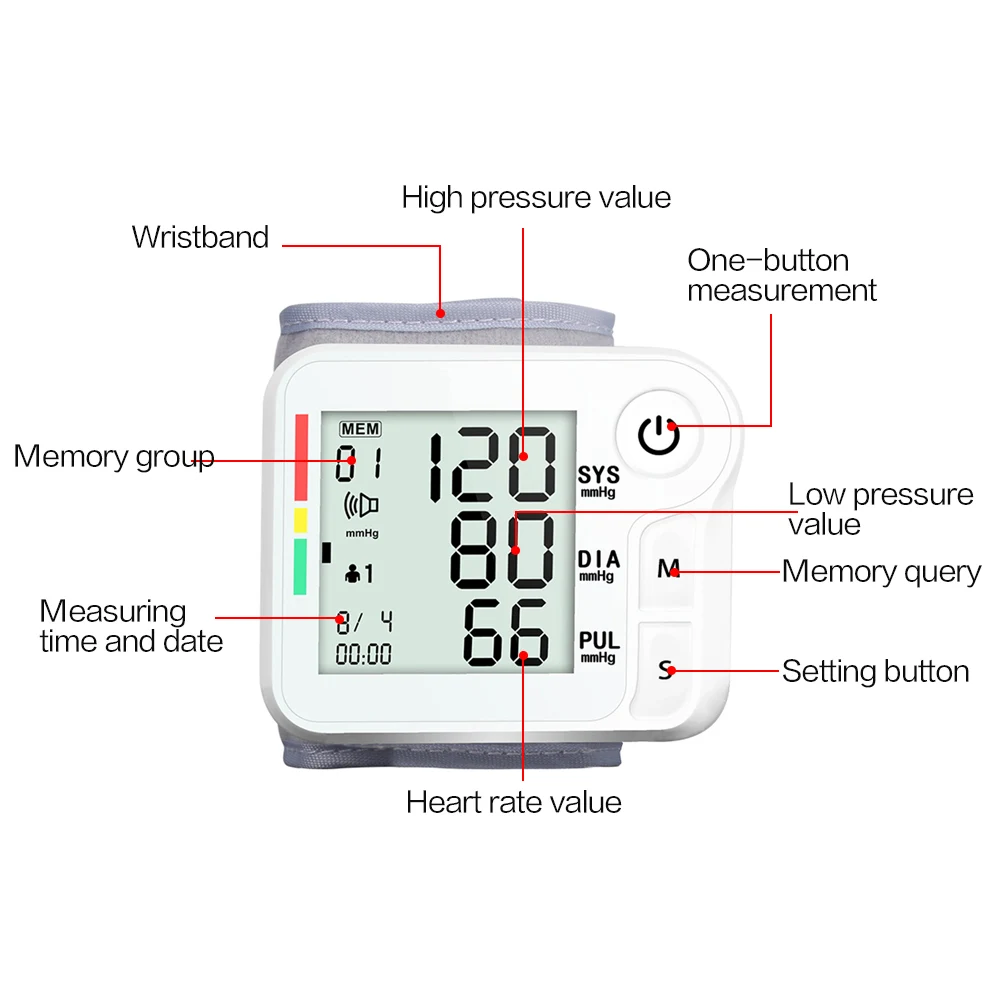 Медицинский Домашний автоматический ЖК HD цифровой монитор артериального давления на запястье для измерения пульса и пульса тонометр забота о здоровье