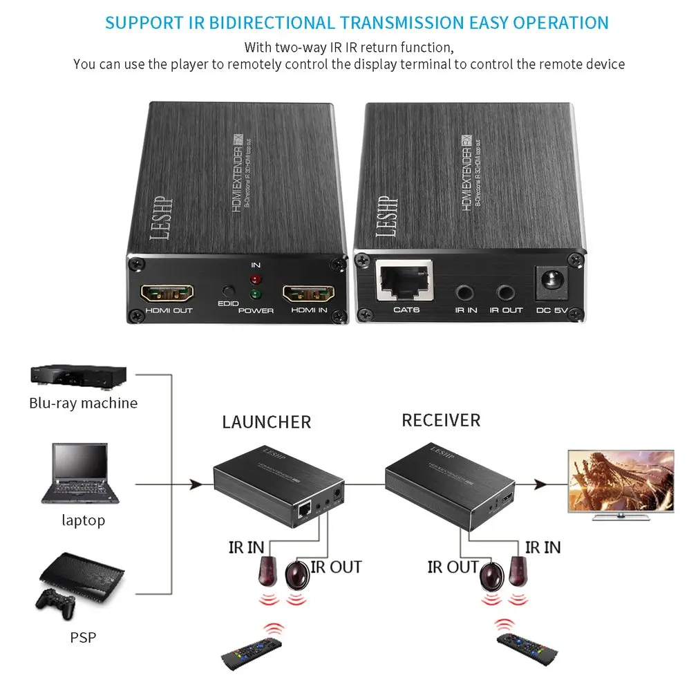 60 м/200ft HDMI удлинитель передатчик и приемник набор двунаправленный ИК 3D HDMI петля с двойным ИК-управлением