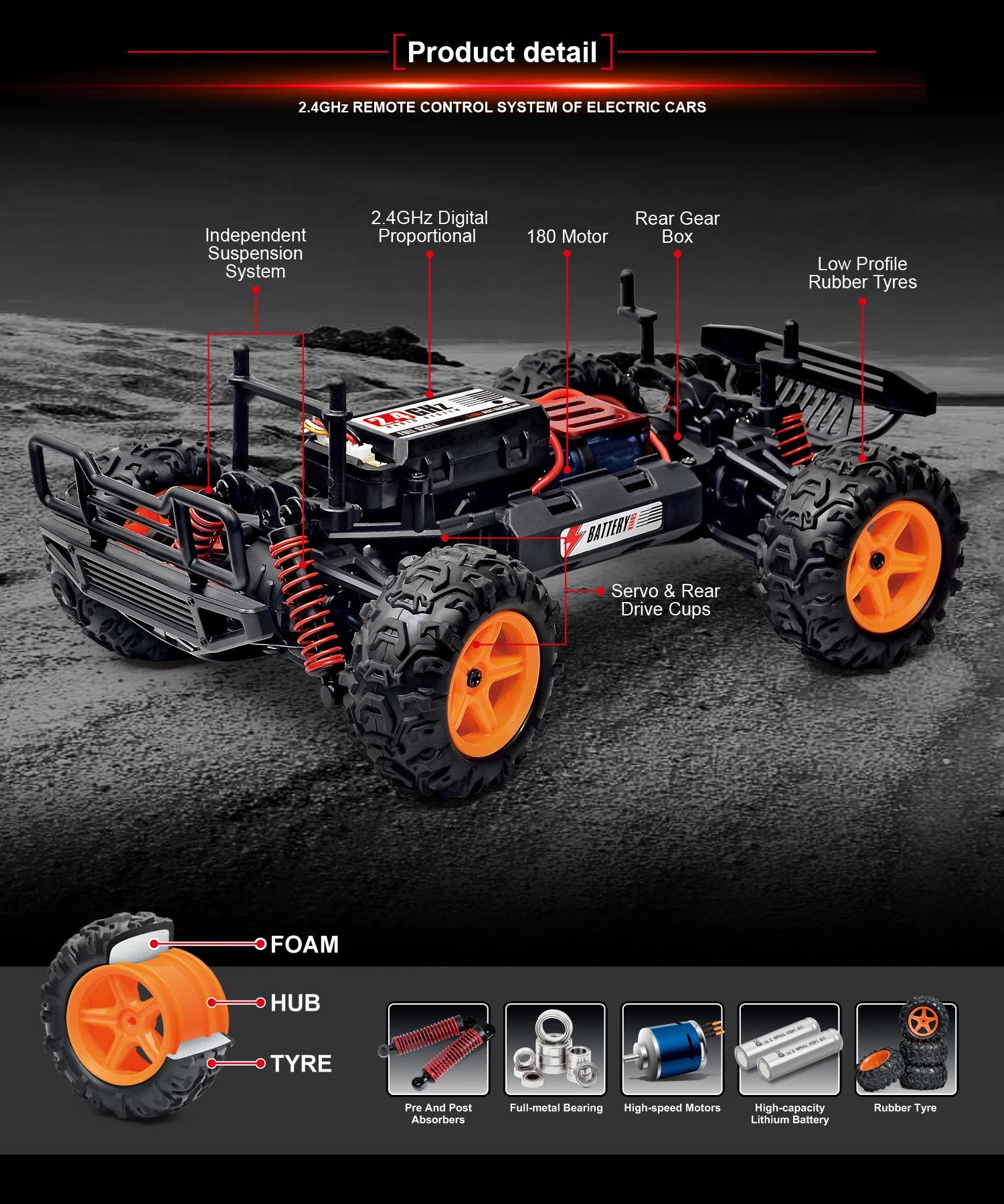 LeadingStar Subotech Brave 1/22 2 4G 4WD Радиоуправляемая машинка багги для пустыни