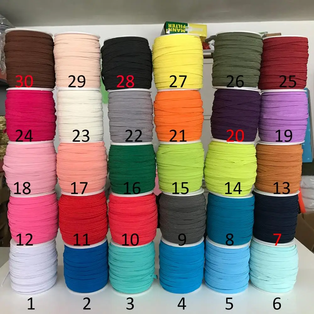 30 1500 1 4 6mm combo 1 combo Metercombo 3 AliExpress 30-1500-1-4-6mm-combo-1-combo-metercombo-3-aliexpress