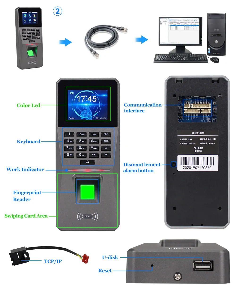 RFID Fingerprint Access Control Keypad TCP/IP/USB Access Control System Software Biometrics Password Card Reader Time Attendance