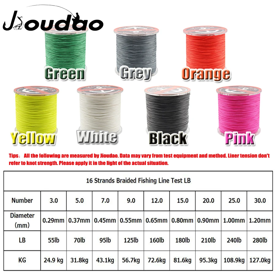 Jioudao 500M 16Strands 55LB-280LB PE Braided Fishing Wire Multi Color Multifilament Super Strong Japanese Fishing Line