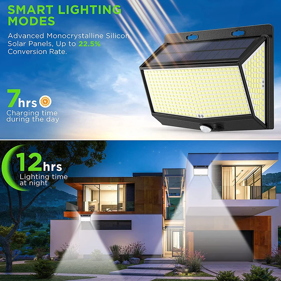 Newstyle 100 468 LED Solar Light Outdoor Solar Lamp Waterproof Sunlight for Garden Decoration Motion Sensor street lights 3 mode solar lights for backyard