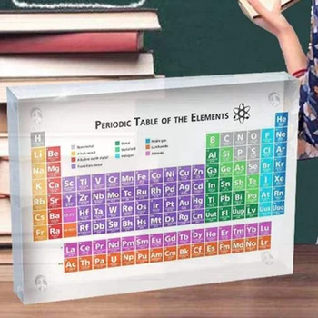 

Acrylic Periodic Table Of Elements Table Display, with Elements Kids Teaching Birthday Teacher's Day Gifts
