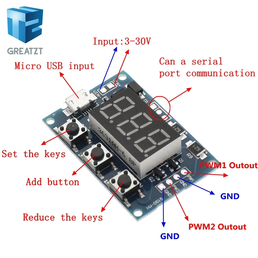 2  PWM 4