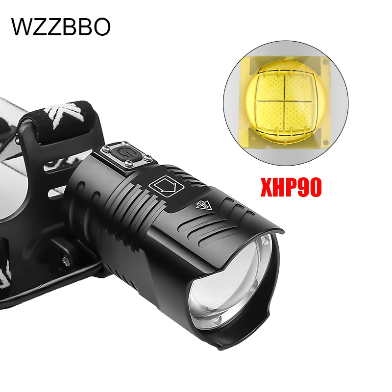 

headlamp head band with lights led headlight lithium lamps that work with battery camping flashlight rechargeable lantern