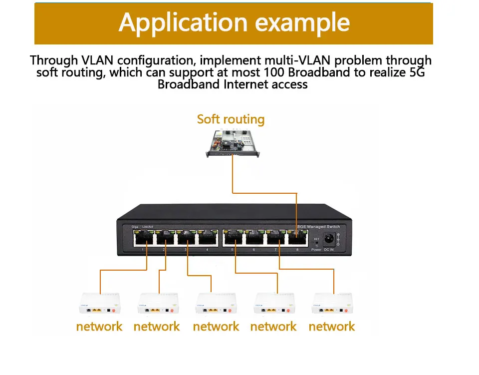 H8262699373e64ac5aa8337482f0c2af9D 8 Port Gigabit Switch gestionado las interruptor Ethernet con 8 puertos 10/100/1000M VLAN