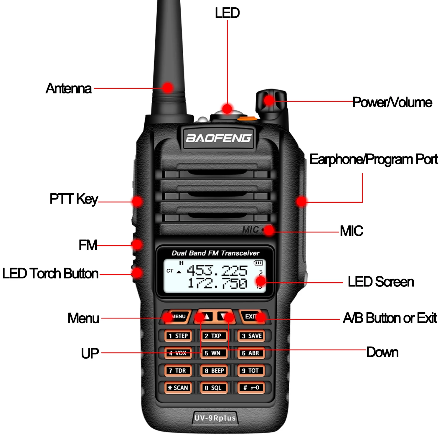 UV-9R Plus Водонепроницаемая портативная рация 8 Вт двухстороннее радио Двухдиапазонный портативный 10 км Дальний диапазон UV9R CB Ham портативное радио