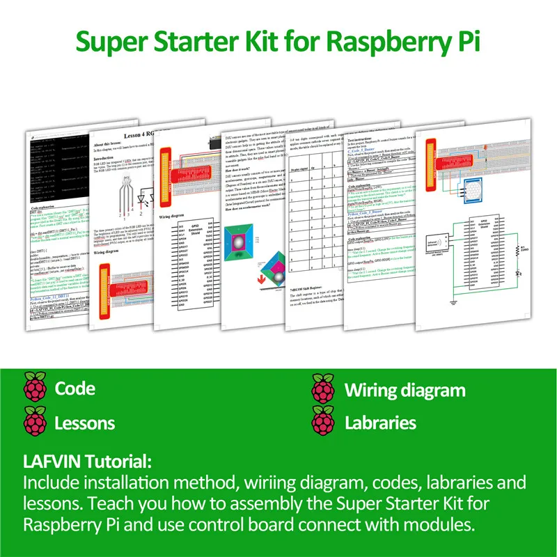 LAFVIN конечный стартовый набор Обучающий набор для модели Raspberry 3B+ 3B 3A+ 2B 1B+ 1A+ Zero W+ Diy Kit