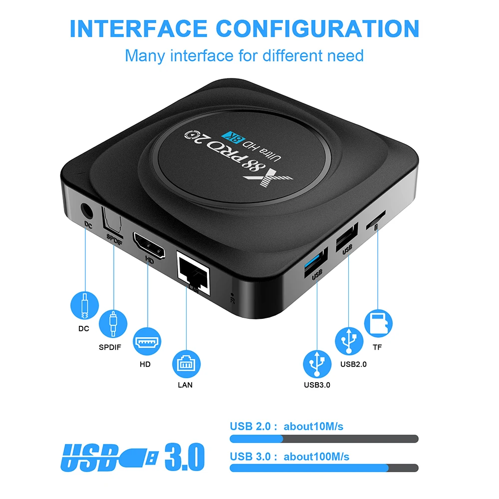 X88 PRO 20 TV Box Android 11 8GB RAM 128GB 4GB 64GB 32GB Rockchip RK3566 Support Google Assistant Youtube X88PRO Media Player