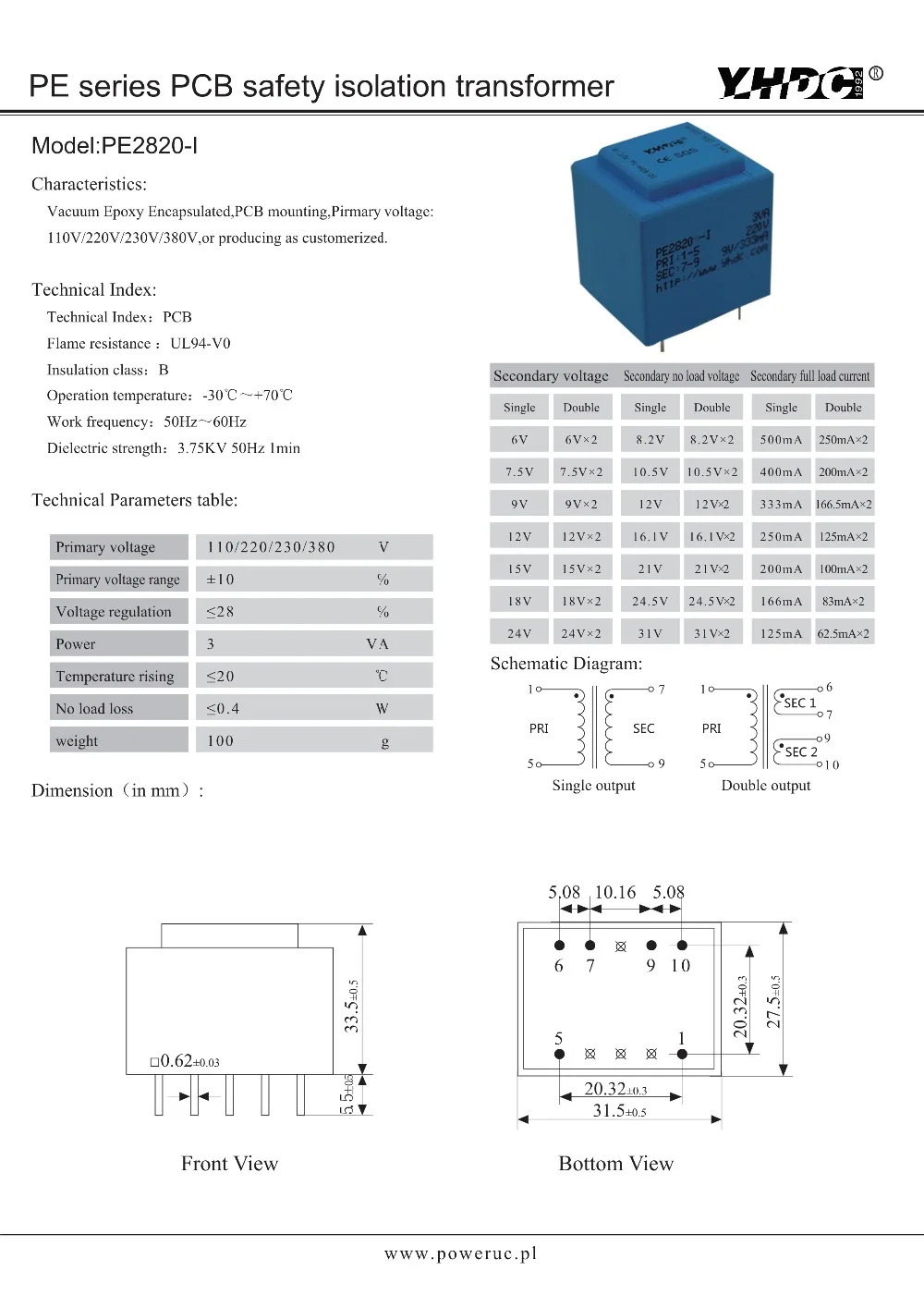 PE2820-I_1