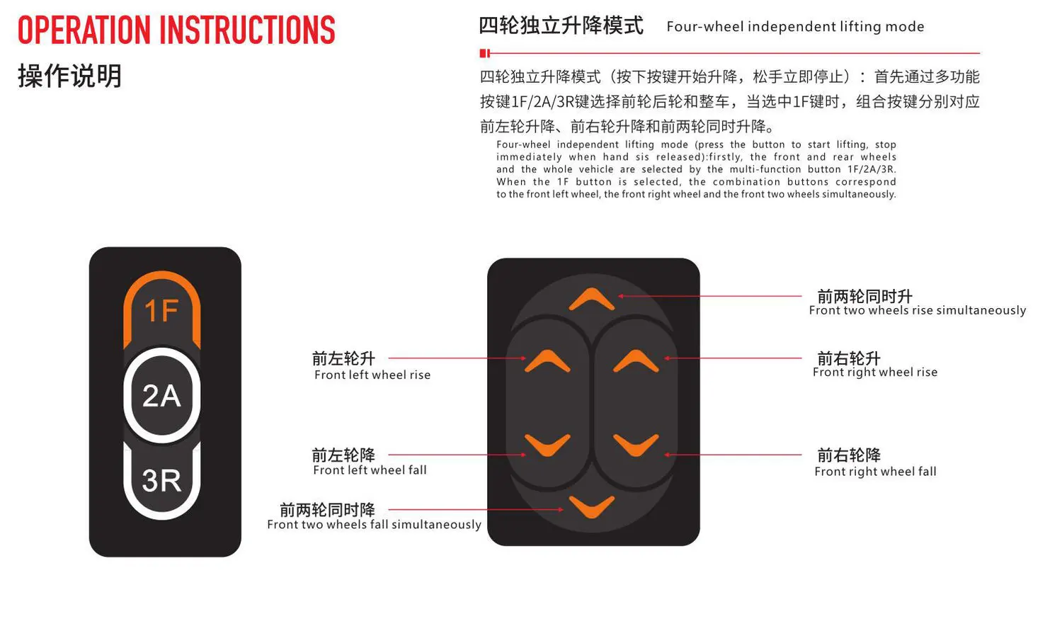 Universal Premium Air Suspension Full Kits With Controller System