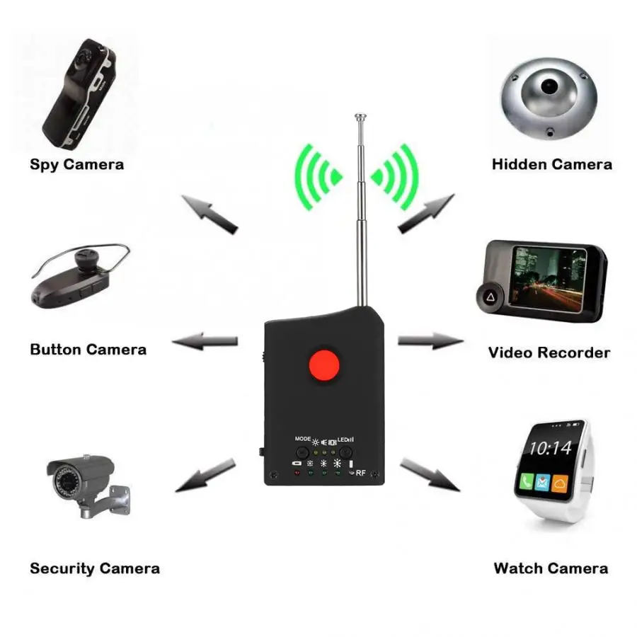 Анти оверлокер LDRF-DT1 беспроводной сигнал камеры детекторы для беспроводной кабель камера/JT устройство/локатор/gps стоп камера