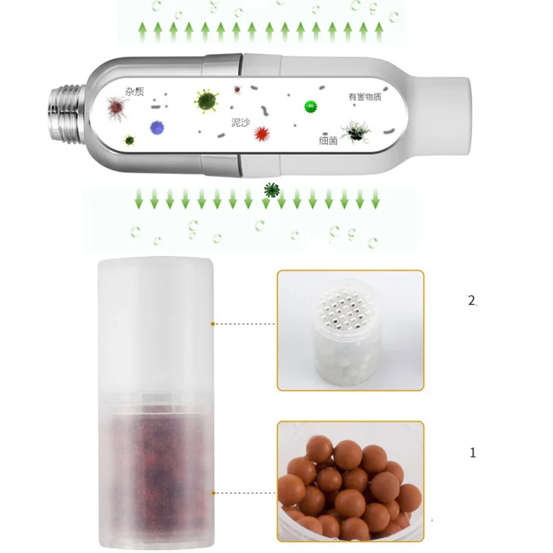 Фильтр для душа фильтрации воды матери и ребенка отрицательных ионов давления насадки для душа Терка экономии ручной душ