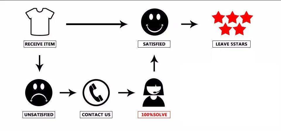 F-Fortnited ثلاثية الأبعاد تي شيرت 2025 جديد الرجال النساء الأطفال كول الصيف الشارع الشهير بلايز عادية صبي فتاة الاطفال تي شيرت الملابس F-Fortnited ثلاثية الأبعاد تي شيرت 2025 جديد الرجال النساء الأطفال كول الصيف الشارع الشهير بلايز عادية صبي فتاة الاطفال تي شيرت الملابس