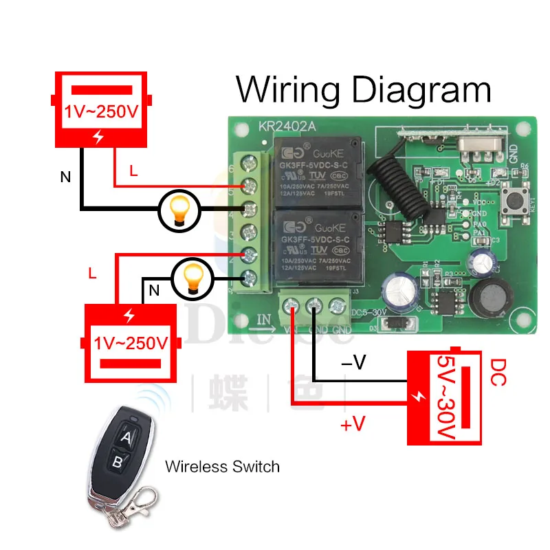 433Mhz Wireless RF Universal DC 5~30V 2CH Receiver Remote Control Switch Transmitter For Garage Door LED Motor Sliding Door Lamp