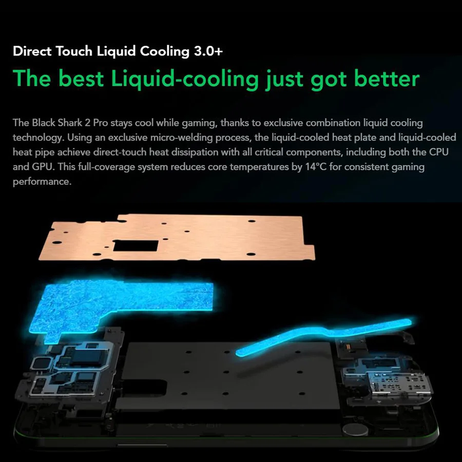 UK Version Xiaomi Black Shark 2 Pro Gaming Phone 6.39 UK Version Xiaomi Black Shark 2 Pro Gaming Phone 6.39