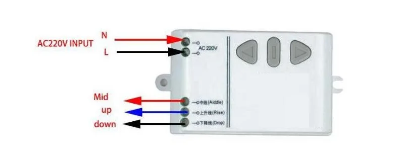 casa inteligente, controlador de motor tubular, motor