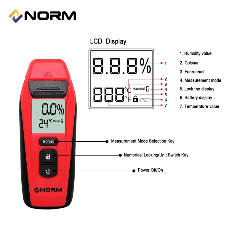 Wood Moisture Meter Portable Digital Wood Moisture Meter Two Pins Hygrometer