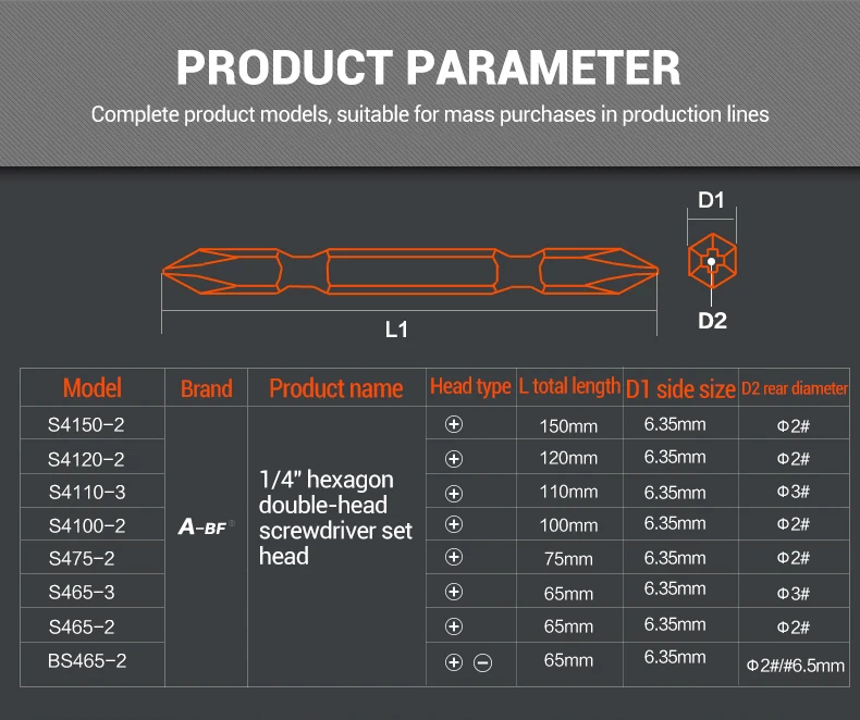 4-1双头批咀-详情页_08
