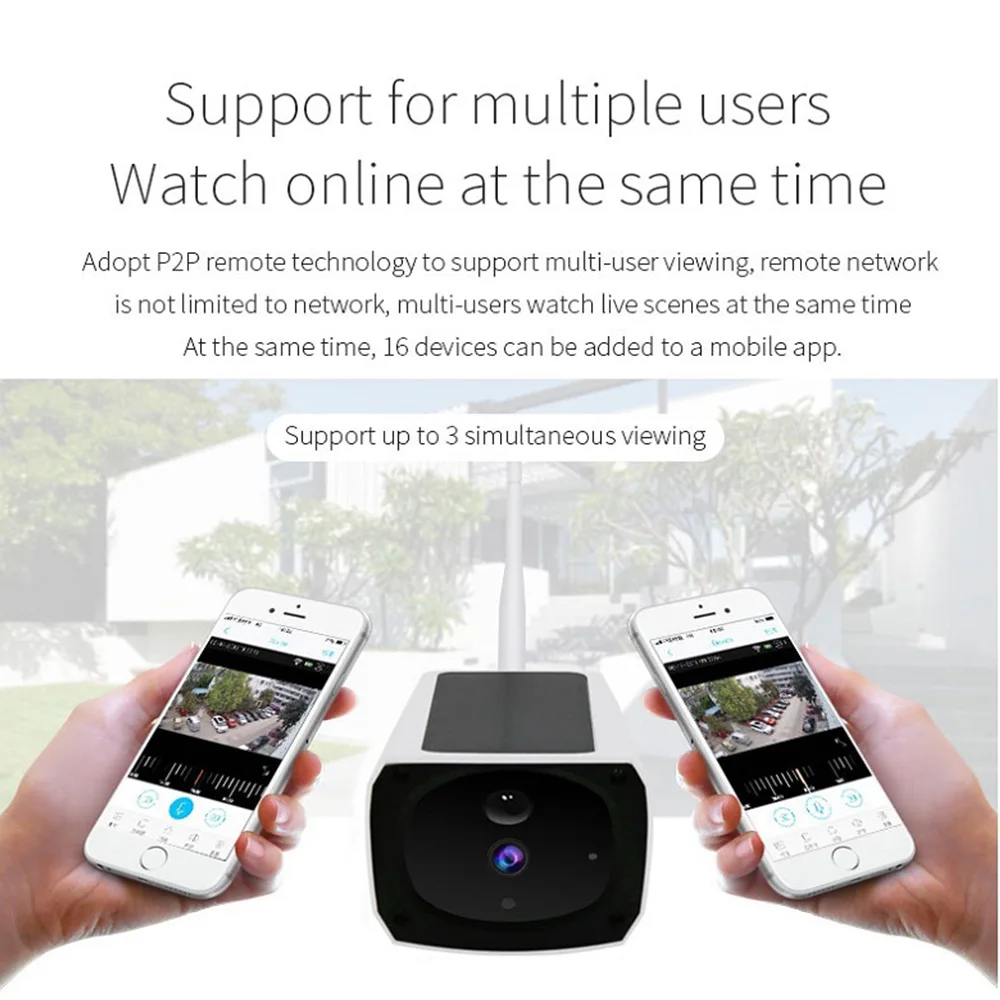 Солнечная WiFi 1080P HD камера водонепроницаемая наружная Зарядка батарея беспроводная домашняя камера безопасности движения PIR наблюдения