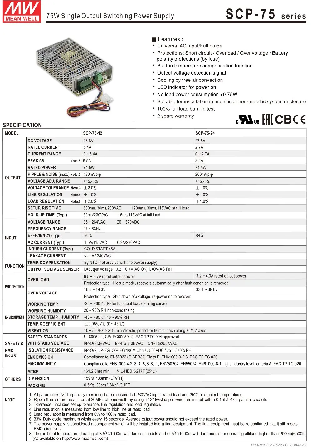 High Quality Renovação da Casa