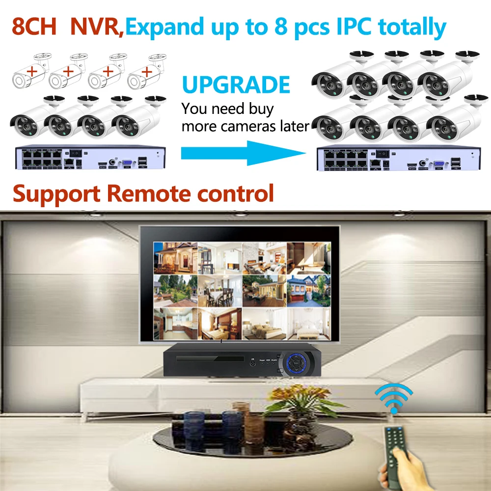 H.265 + 8CH 5MP POE Система безопасности комплект аудио записи Rj45 5MPIP камера Открытый