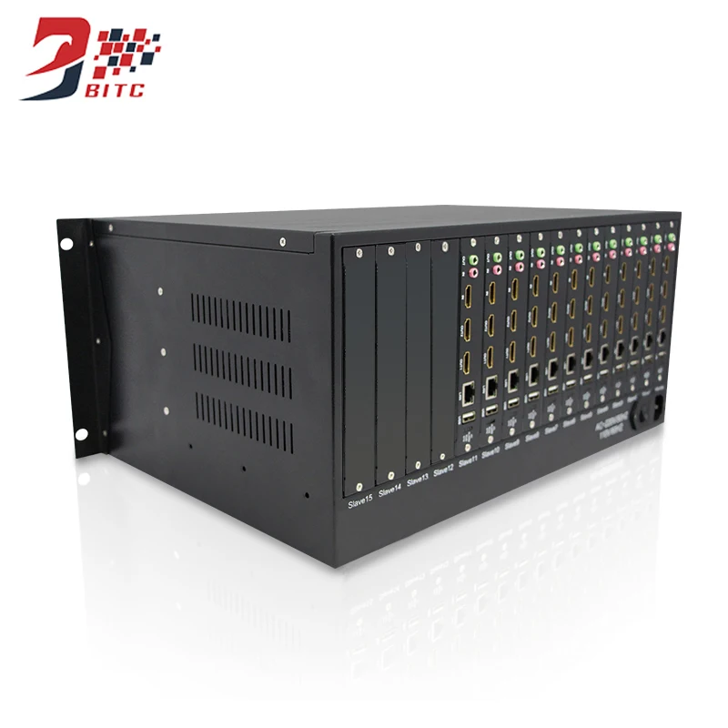 BEST SELLER SZBITC CCTV IP Camera Decoding Matrix RJ45 Network Modular Video Matrix Switcher