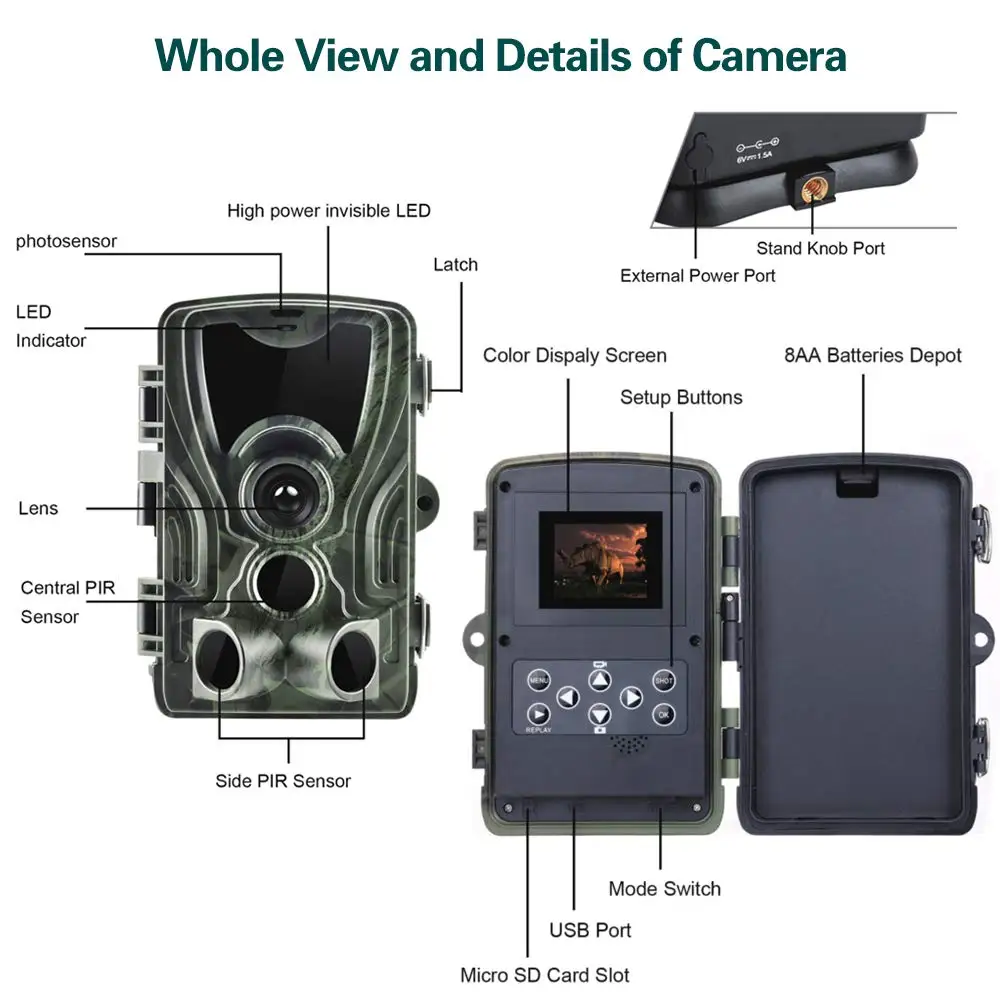 20MP 1080P Hunting Trail Camera Night Vision IP65 Waterproof Cameras Photo Trap HC801A Wildlife Surveillance 5