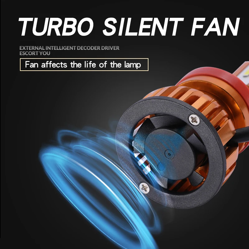 Najtaniej Reflektor samochodowy H7 LED H4 LED H1 H11 H3 H8 H13 880 881 9005 9006 9012 55W 6000LM 6000K 6500K 12V 24V reflektor samochodowy przeciwmgielne światło żarówki