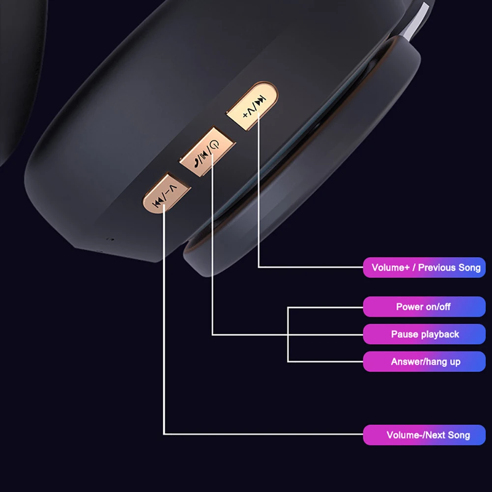 Bluetooth 5 0 Wireless Headphones Foldable Stereo Adjustable Headset with Microphone Music Player Earphones for Xiaomi Huawei