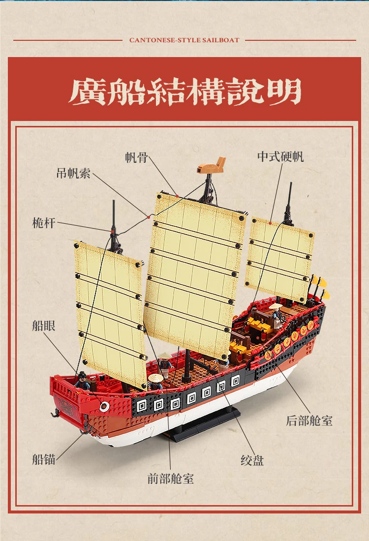 广式帆船_08
