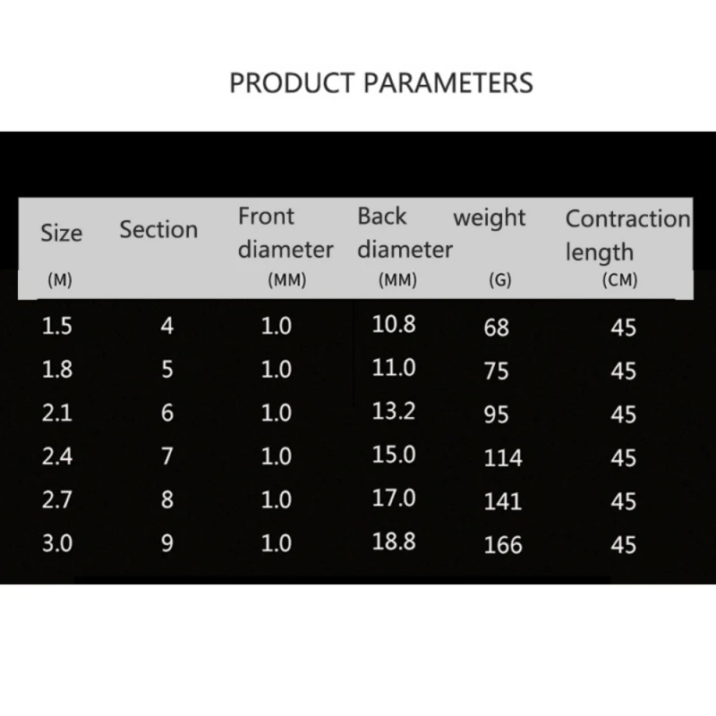 

Self-cultivation Word Collar Invisible Sling V-shape Hem Long-sleeved Tops