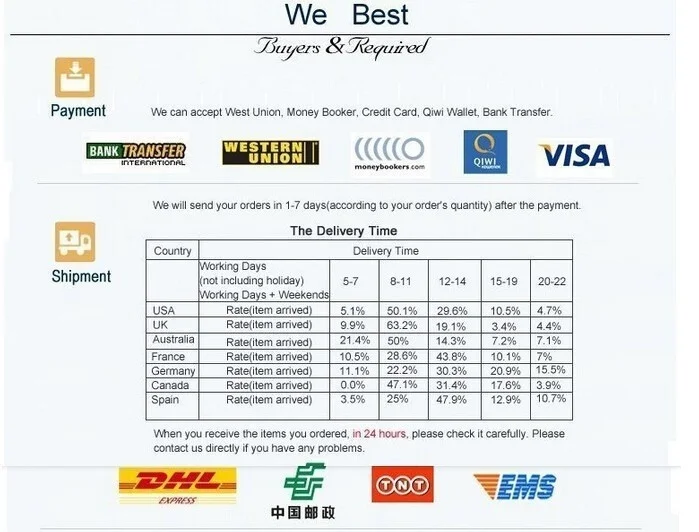 HTB1YhLNGFXXXXbmXpXXq6xXFXXXr