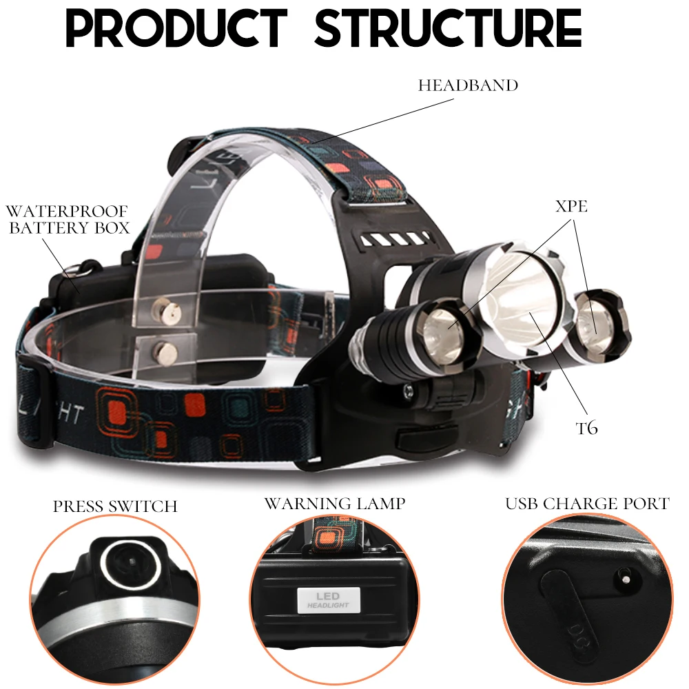 Светодиодный налобный светильник 3000лм, налобный фонарь XML 3/5 T6, светодиодный налобный фонарь с возможностью масштабирования, Водонепроницаемый вспышка, светильник фонарь, налобный светильник, 2*18650 для рыбалки