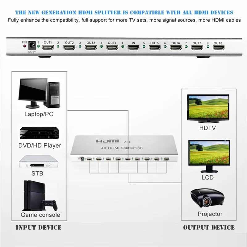 4K 1x8 HDMI 2,0 сплиттер 1 в 2 4 6 8 выход 1X2 1X4 HDMI сплиттер видео конвертер 4 K/60 HZ EDID RS232 для PS3 PS4 PC DVD для tv