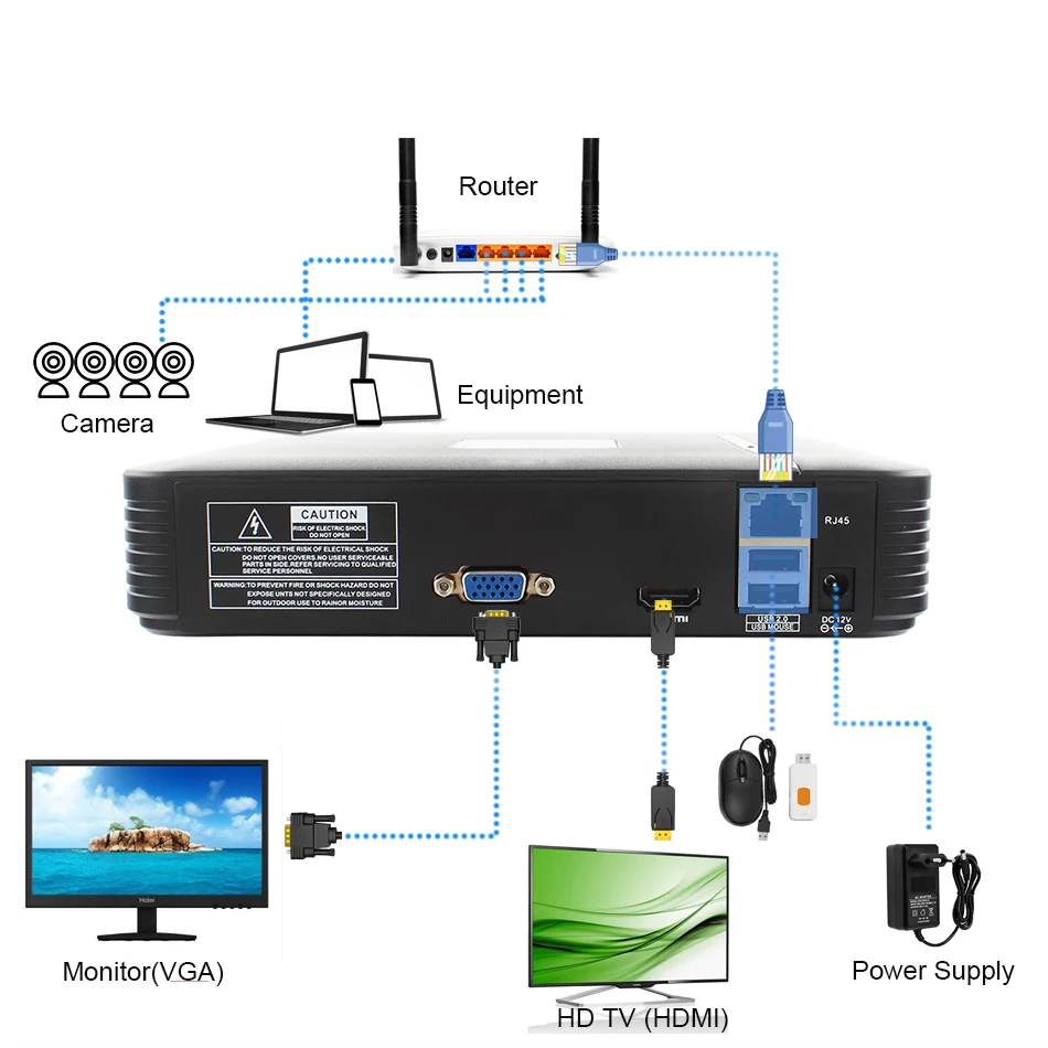 H.265 nvr onvif IP сетевой видеорегистратор cctv nvr 5MP 1080P 8ch 16ch onvif 2,0 для ip-камеры системы видеонаблюдения