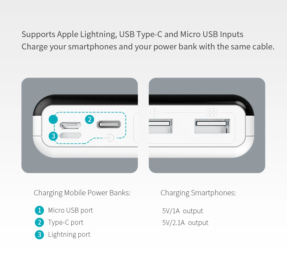 20000 мА/ч для ROMOSS LT20, внешний аккумулятор с двумя usb-портами, внешний аккумулятор, светодиодный дисплей, быстрое портативное зарядное устройство для Xiaomi
